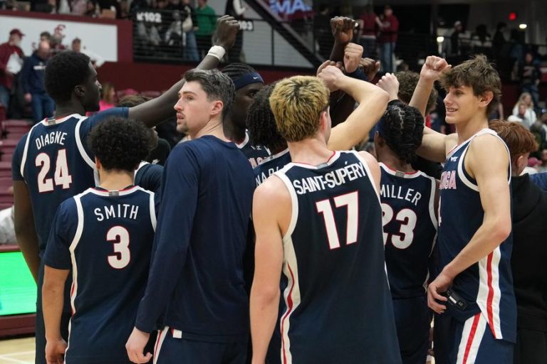 Gonzaga Advances One Position in Latest AP Poll Rankings